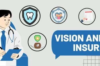 Vision and Dental Insurance Benefits | Employer Benefits, Inc