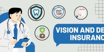 Vision and Dental Insurance Benefits | Employer Benefits, Inc