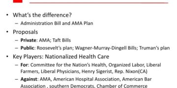 Health Care Presentation