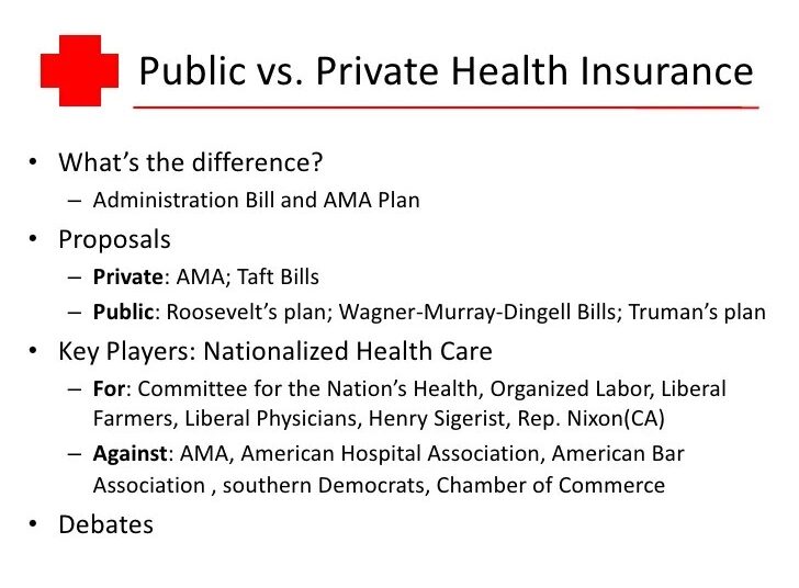 Health Care Presentation